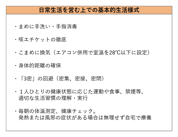 Withコロナでどう働くか オフィス 営業スタイルの変化を解く H1o エイチワンオー サービスオフィス 野村不動産のサービスオフィス レンタルオフィス Withコロナでどう働くか オフィス 営業スタイルの変化を解く H1o エイチワンオー サービスオフィス 野村不動産のサービスオフィス レンタルオフィス