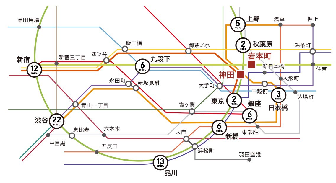 路線図