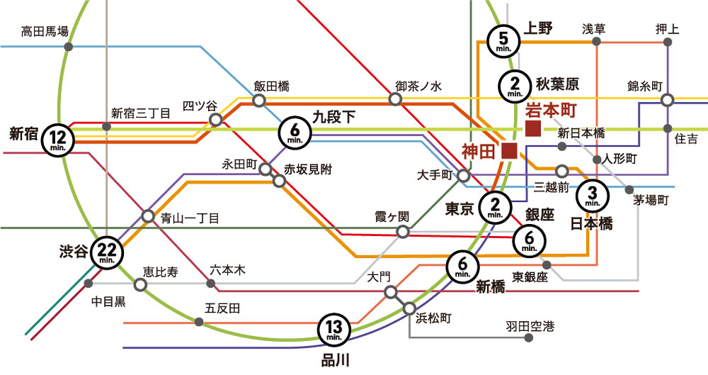 Train