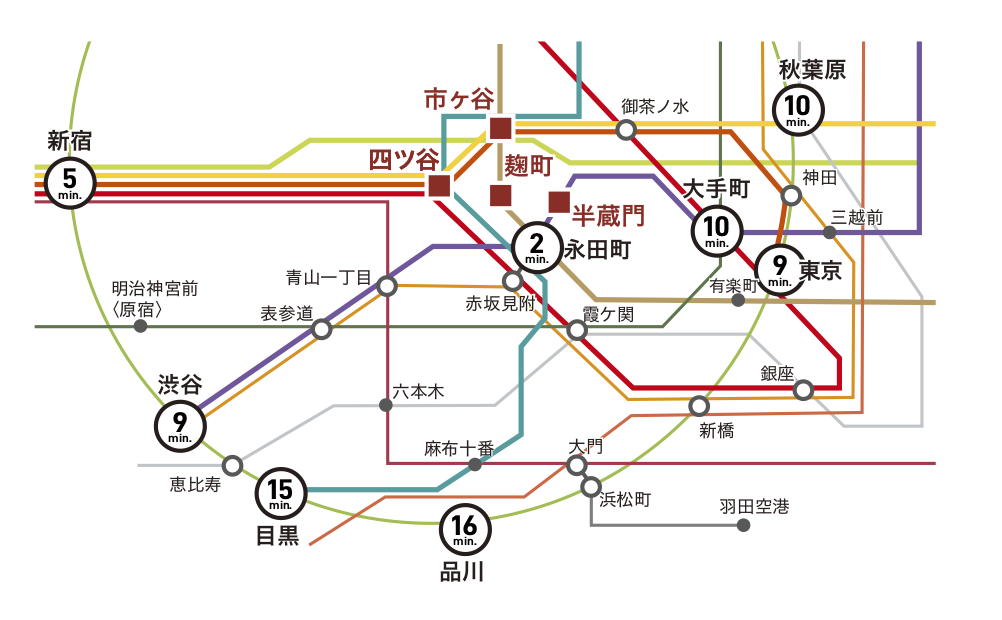 路線図