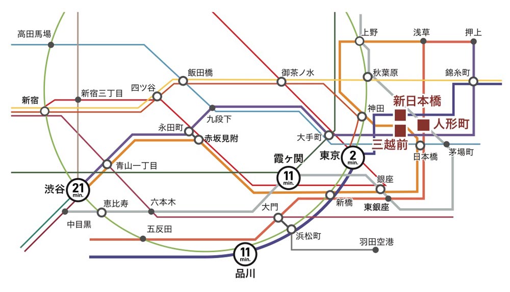 路線図