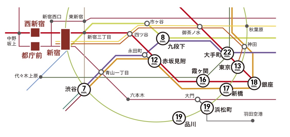 路線図