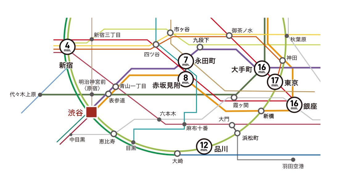 路線図