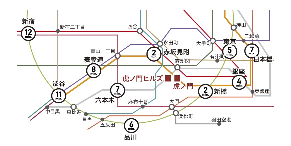 路線図