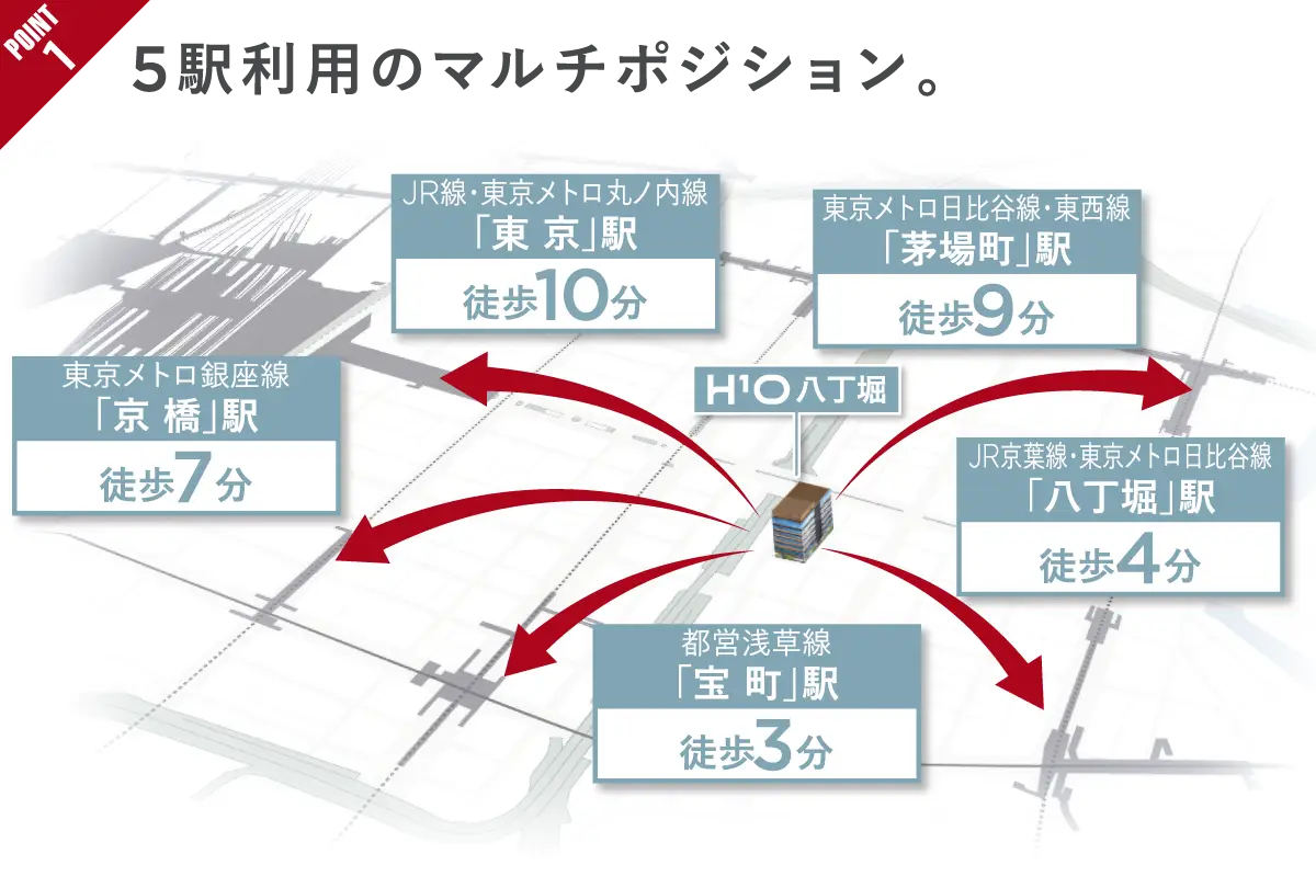 point1 5駅利用のマルチポジション。